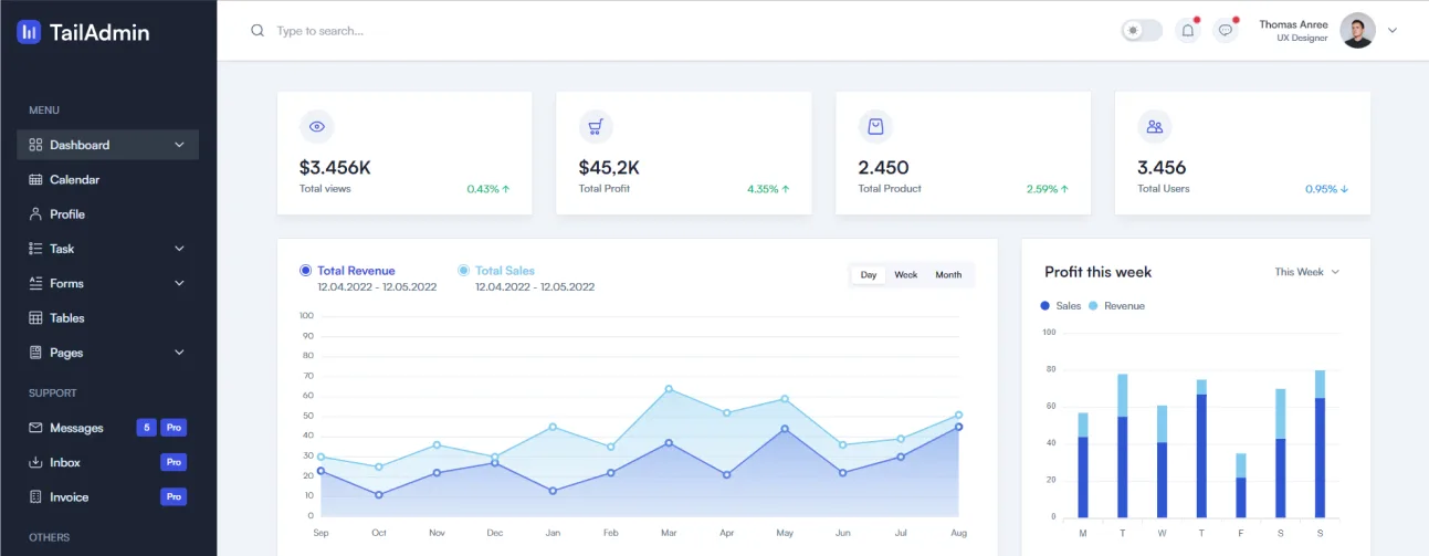 Open-Source Web Template for SaaS, Startup, Apps, and More - 奇异果体育